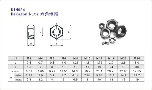 DIN934六角螺帽.jpg