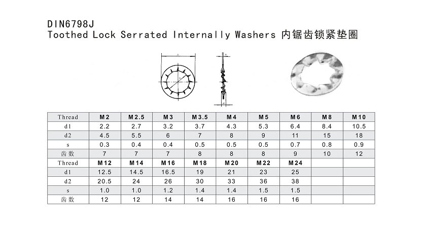 DIN6798J内锯齿锁紧垫圈.jpg