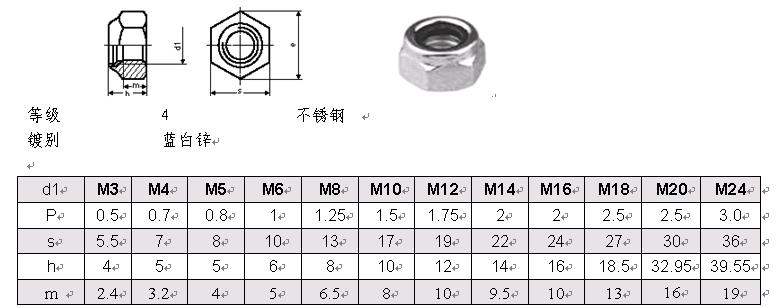 DIN985尼龙自锁螺帽.jpg