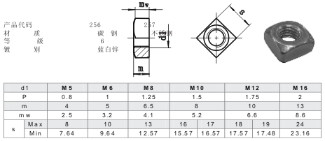 DIN557 单倒角方螺母C型.gif
