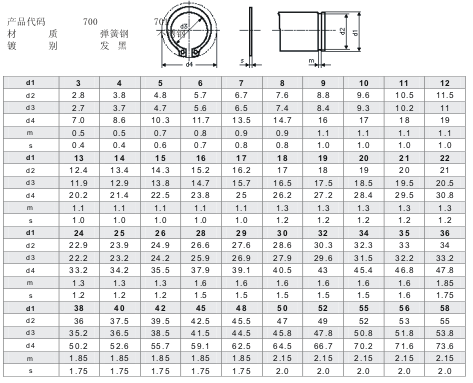 轴用弹性挡圈tou.gif