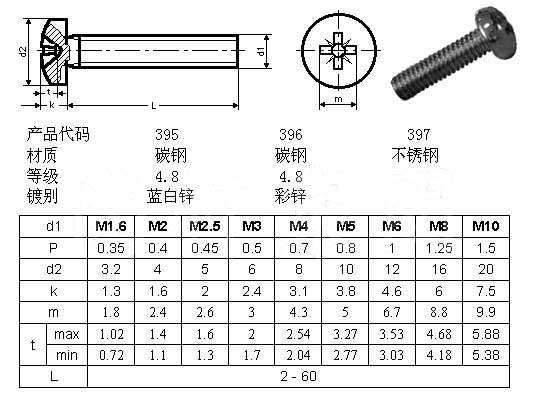 十字盘头机螺钉.jpg